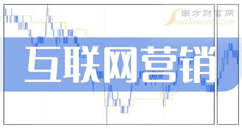 互聯(lián)網(wǎng)營(yíng)銷(xiāo)概念股名單 強(qiáng)烈建議收藏（2024年9月3日更新）