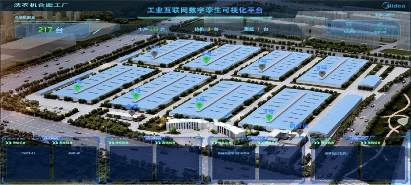 “燈塔”照亮智造路 中國聯(lián)通如何攜手伙伴打造全球互聯(lián)網(wǎng)銷售新高地