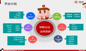 傳統(tǒng)企業(yè)轉型互聯(lián)網 全網營銷是必答題，而非選擇題