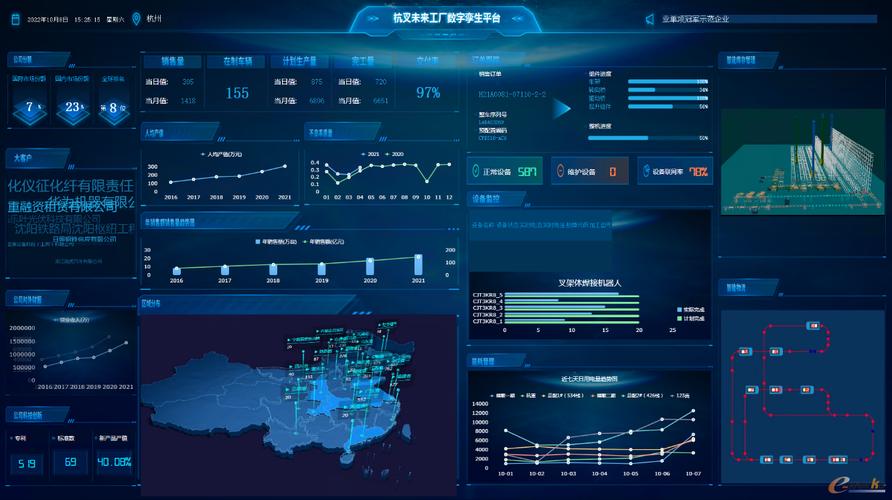 "互聯(lián)網+大數據+5g",杭叉集團打造未來工廠