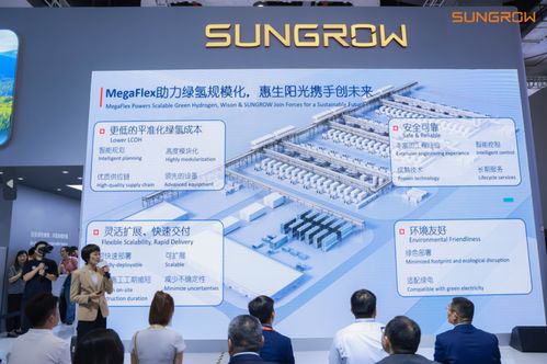 惠生工程與陽光氫能聯合發布MegaFlex“工廠即產品”綠氫一站式解決方案網絡系統工程