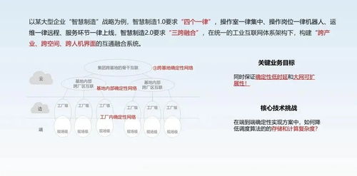 數(shù)學(xué)與系統(tǒng)工程雙輪驅(qū)動(dòng) 華為徐文偉擘畫未來網(wǎng)絡(luò)研究新藍(lán)圖