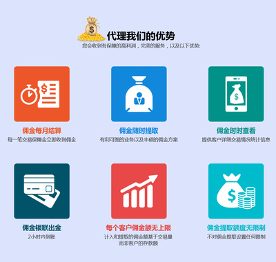 中行自今日起可在微信端出入金-深圳市微交易投資管理提供中行自今日起可在微信端出入金的相關介紹、產品、服務、圖片、價格微交易開戶,微交易代理,微交易加盟