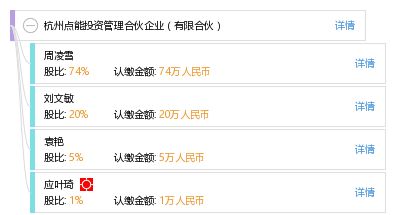 杭州點能投資管理合伙企業(yè) 有限合伙