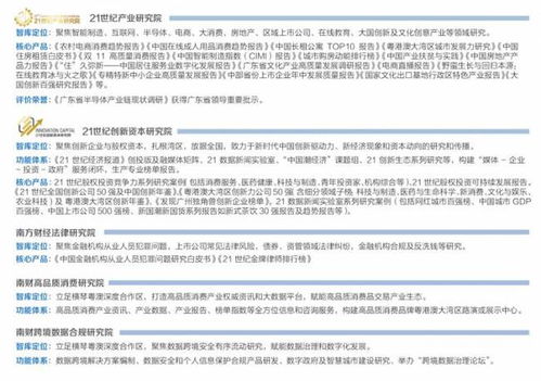 南方財經(jīng)大灣區(qū)數(shù)據(jù)中心產(chǎn)品圖譜及南財集團智庫圖譜